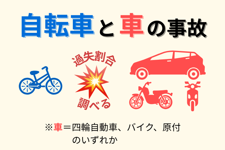 自転車と車