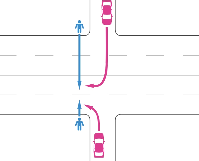 横断歩道から50m以上離れた片側2車線以上の交差点すぐ近くの道路を横断中の歩行者と右折または左折する車の事故