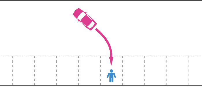 駐車スペース内での歩行者と車の事故