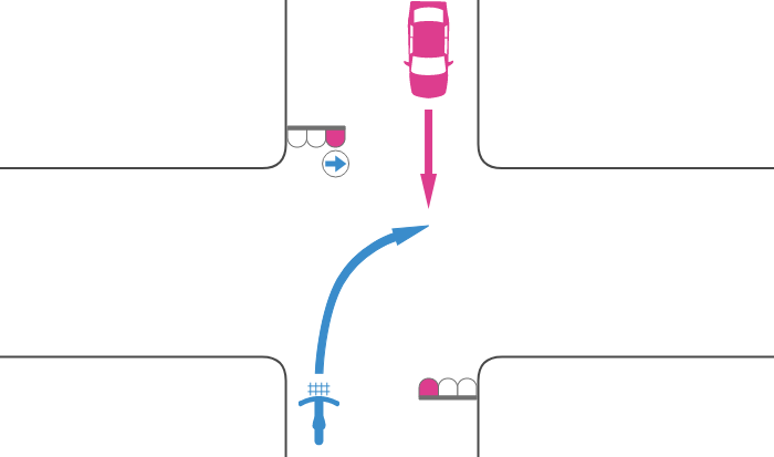 二段階右折を怠って右の青矢印信号で右折する自転車と赤信号で直進する対向車の事故