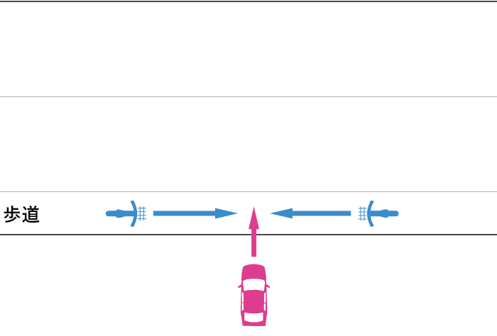 道路に入ってきた車と自転車の事故の過失割合 - 交通事故お役立ち手帳