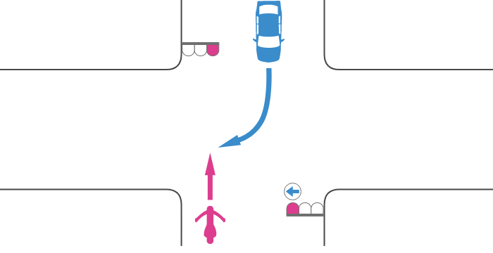 交差点を赤信号で直進する単車と右の青矢印で対向右折する四輪自動車の事故