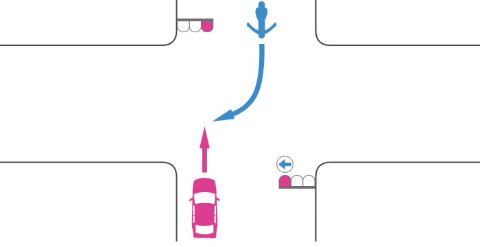 交差点を赤信号で直進する四輪自動車と右の青矢印で対向右折する単車の事故