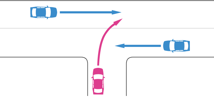 信号機のない丁字路交差点で優先道路から直進する車と非優先道路から右折する車の事故