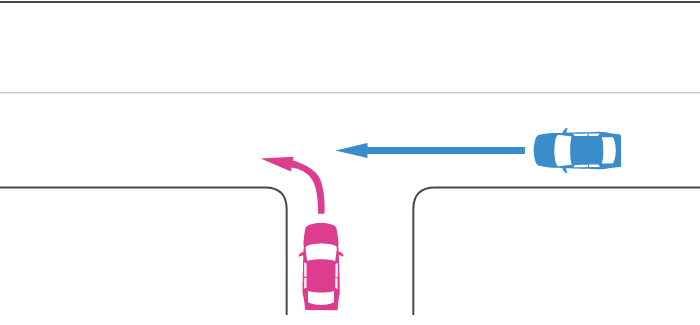 信号機のない丁字路交差点で優先道路から直進する車と非優先道路から左折する車の事故