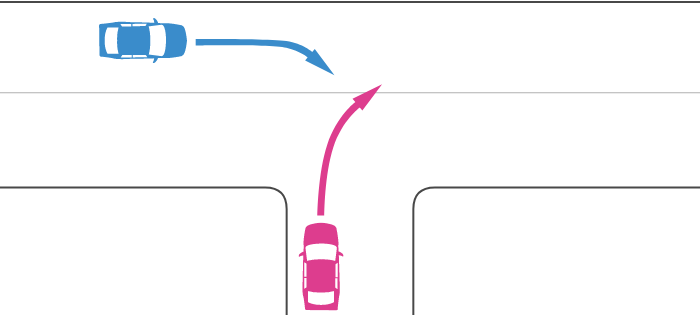 信号機のない丁字路交差点で優先道路から右折する車と非優先道路から右折する車の事故