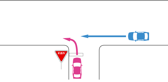 信号機のない丁字路交差点で一時停止規制のある道路から左折する車と規制のない道路から直進する車の事故