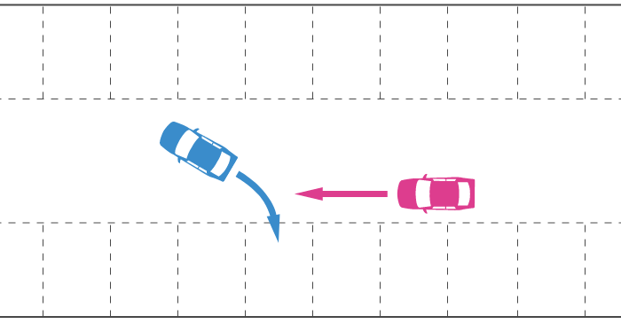 駐車場の駐車区画に入る車と通路を進行する車の事故